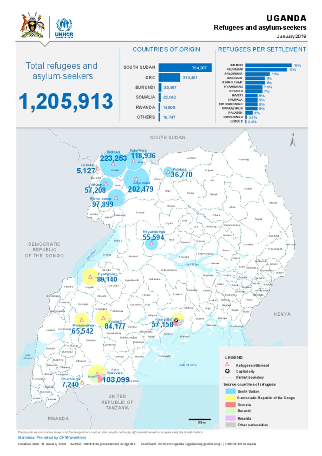 Document Unhcr Uganda Refugees And Asylum Seekers Statistics Map