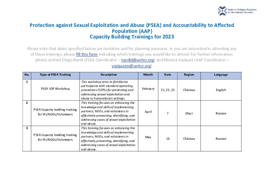 Document Ukraine Situation Moldova Psea Network Protection