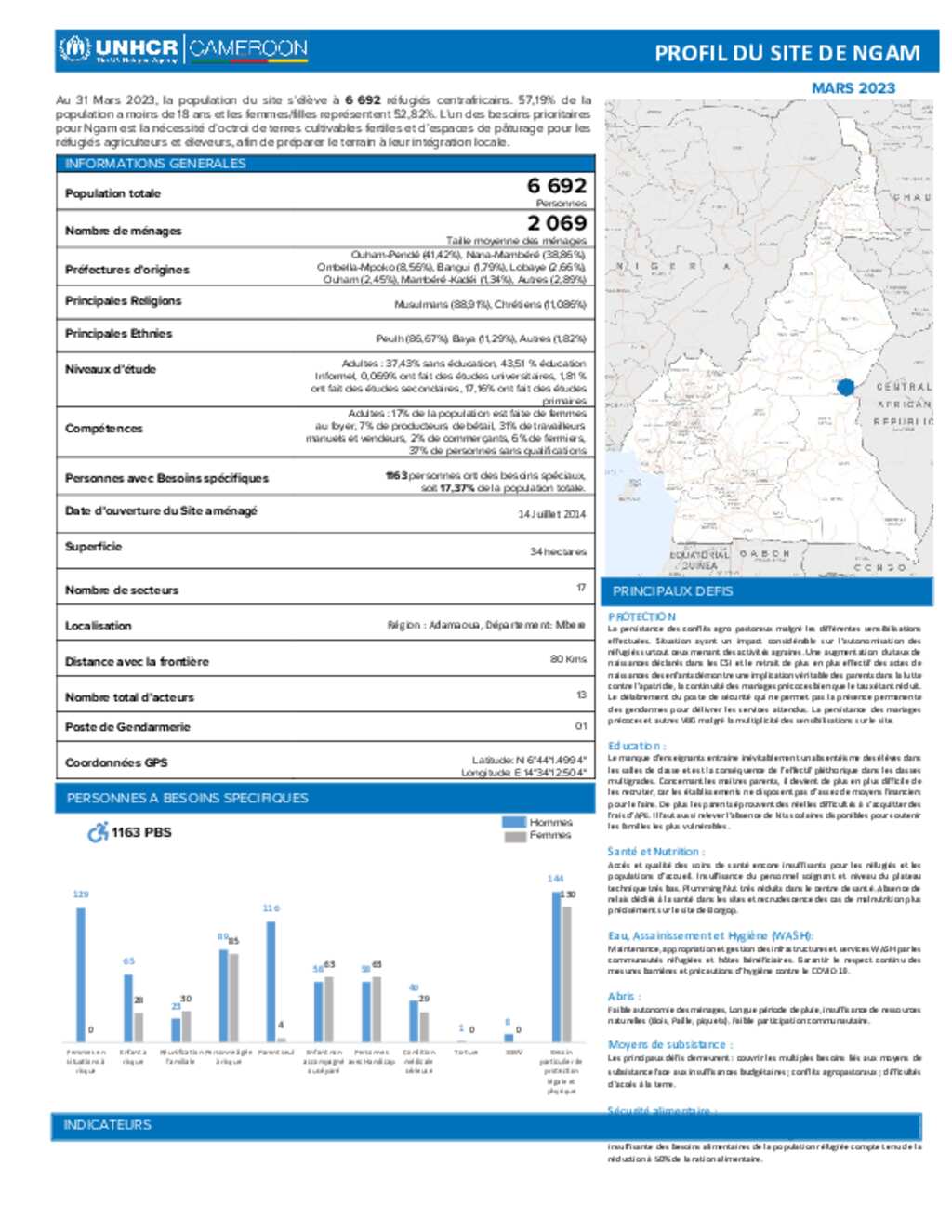 Document Cameroun Mco Profil Du Site De Ngam Mars