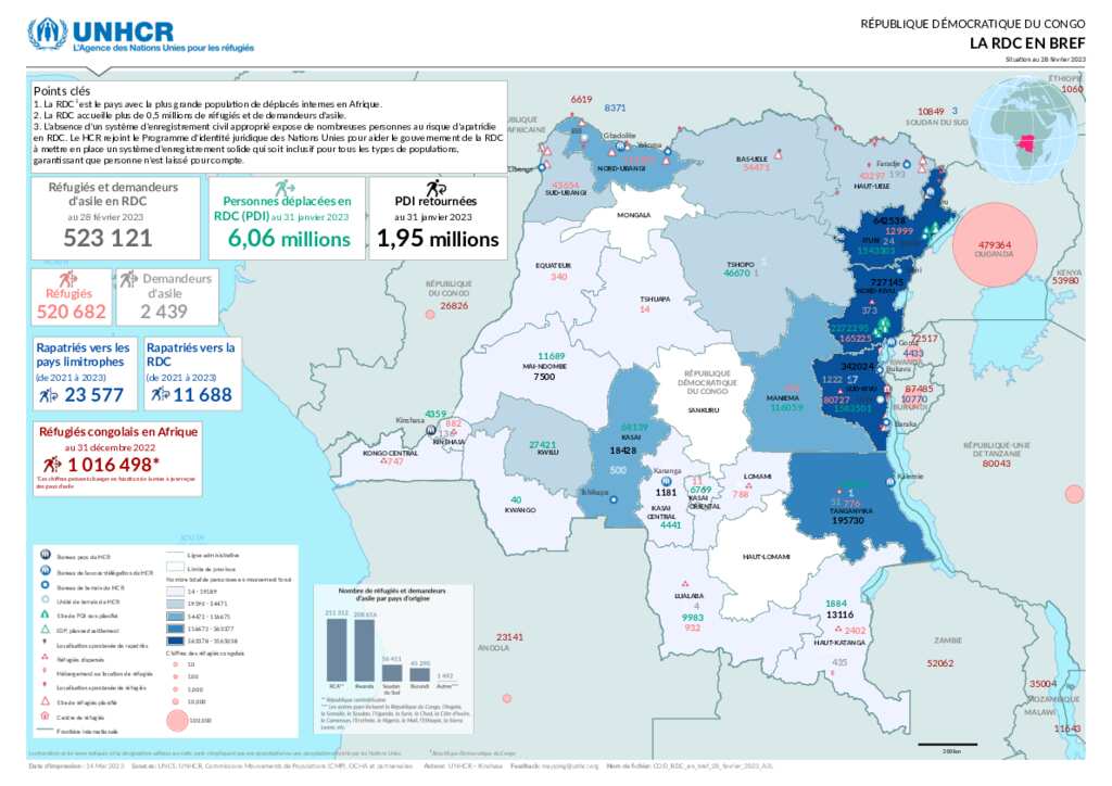 Document R Publique D Mocratique Du Congo La Rdc En Bref