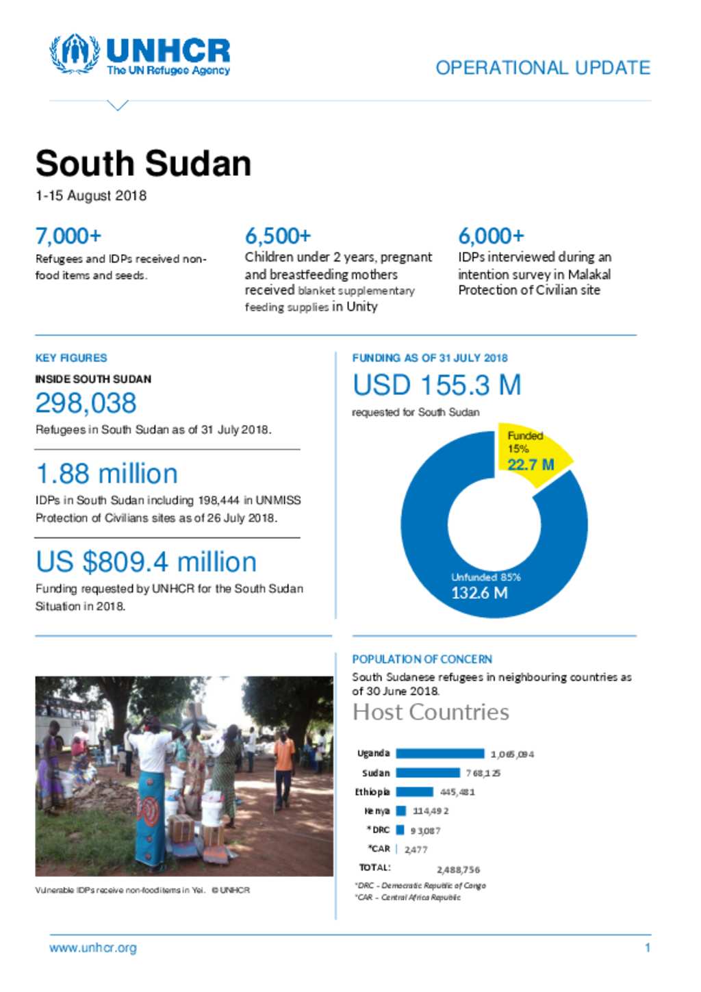 Document Unhcr South Sudan Operational Update No August