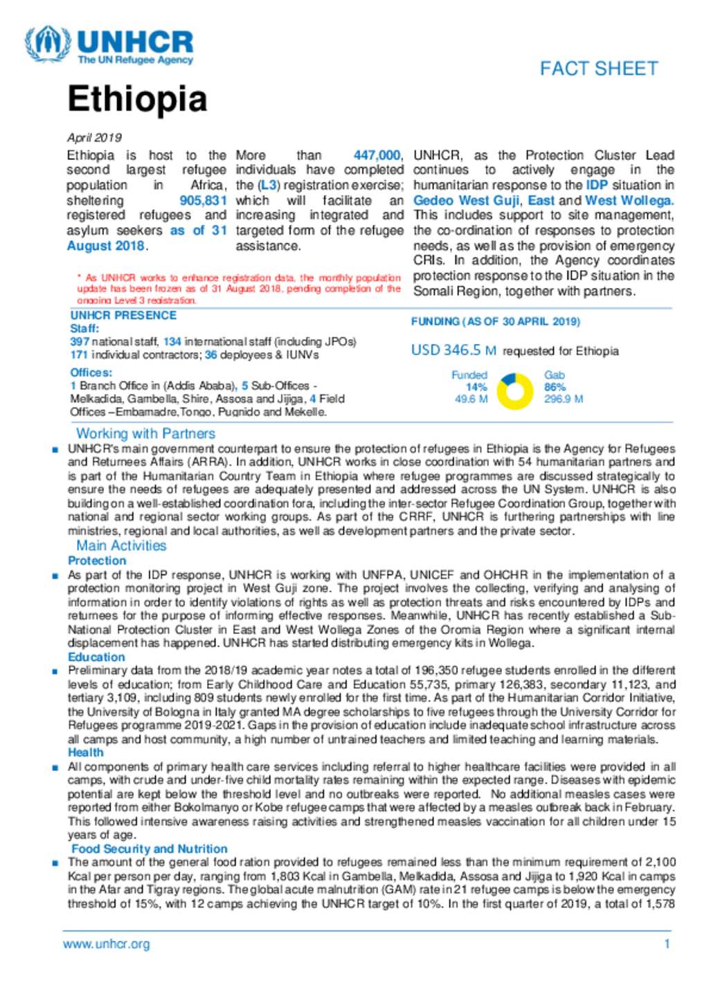 Document Unhcr Ethiopia Fact Sheet April