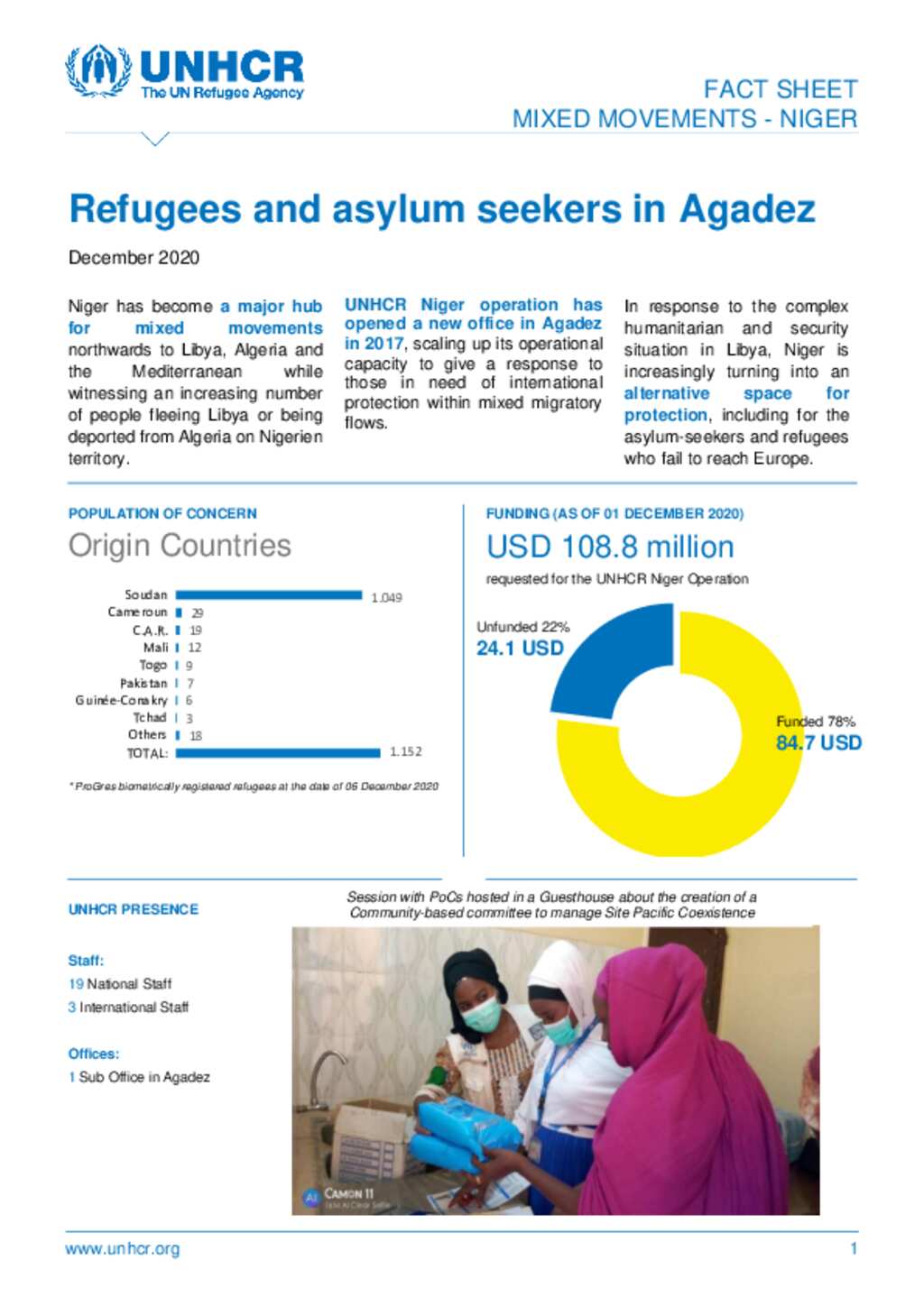 Document Unhcr Niger Mixed Movements Factsheet December