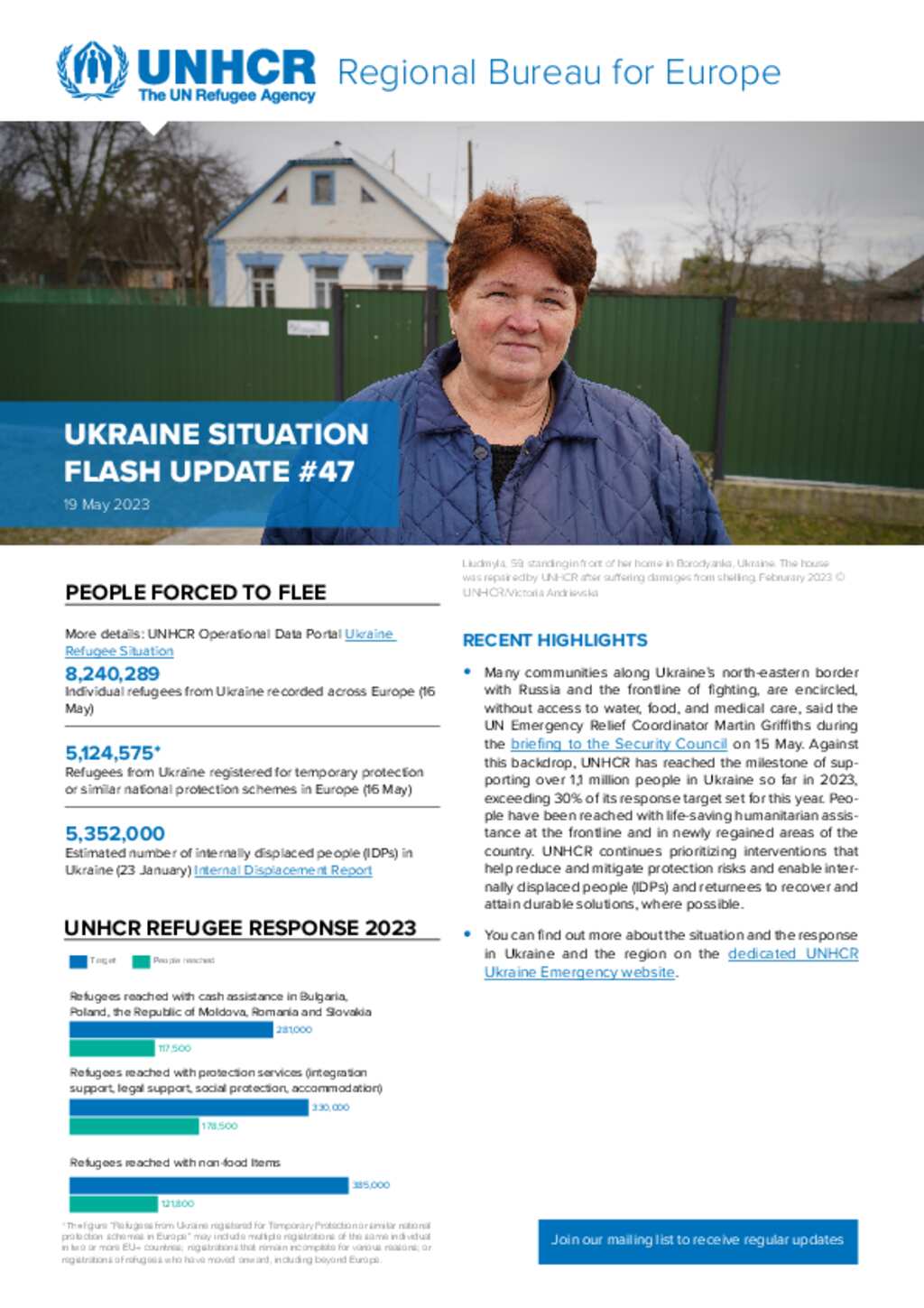 Document Ukraine Situation Flash Update 47