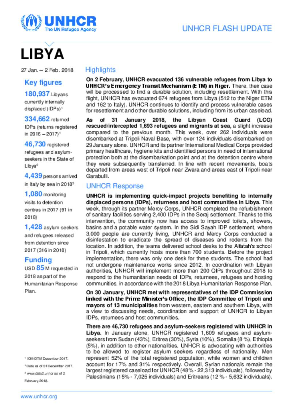 Document - UNHCR Libya Flash Update (27 January - 2 February 2018)