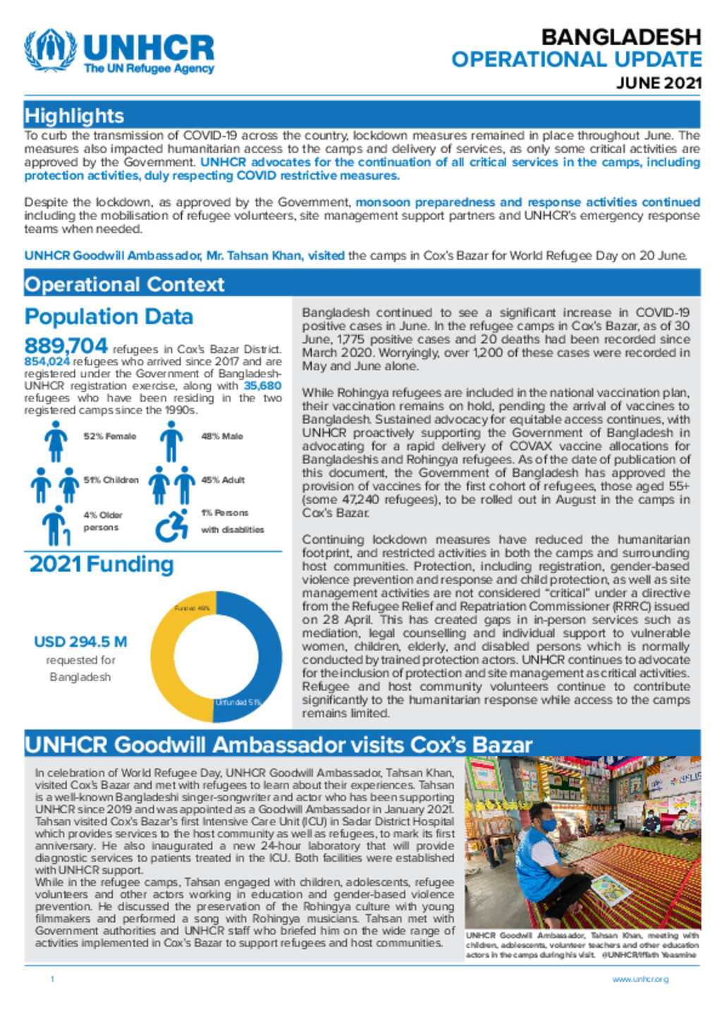 Document - UNHCR Bangladesh - Operational Update External - June 2021