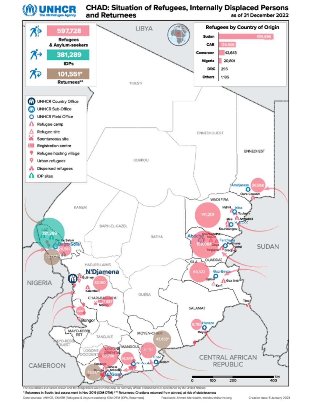 Document Unhcr Chad Situation Map Of Persons Of Concern To Unhcr December 2022