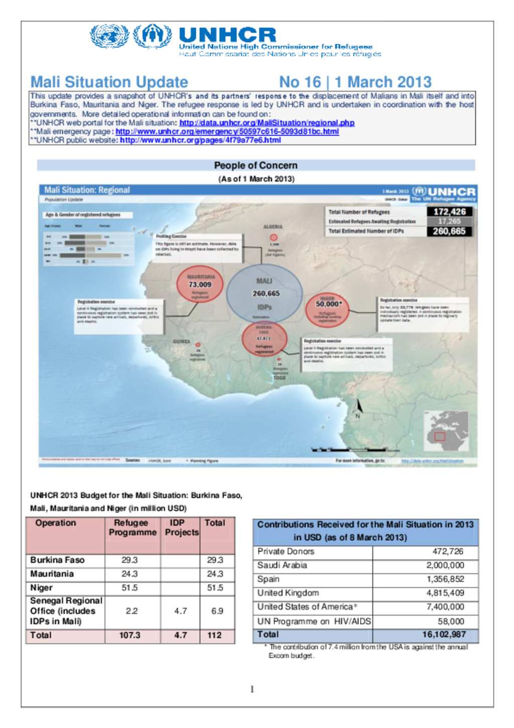 Document - Mali Situation Update No 16 | 1 March 2013