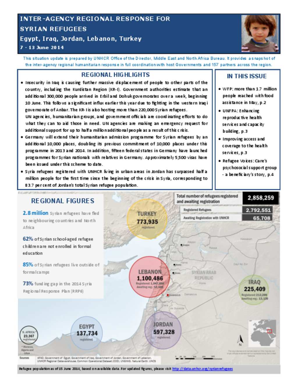 Document - Syria Inter-Agency Regional Refugee Response Update - 7-13 ...