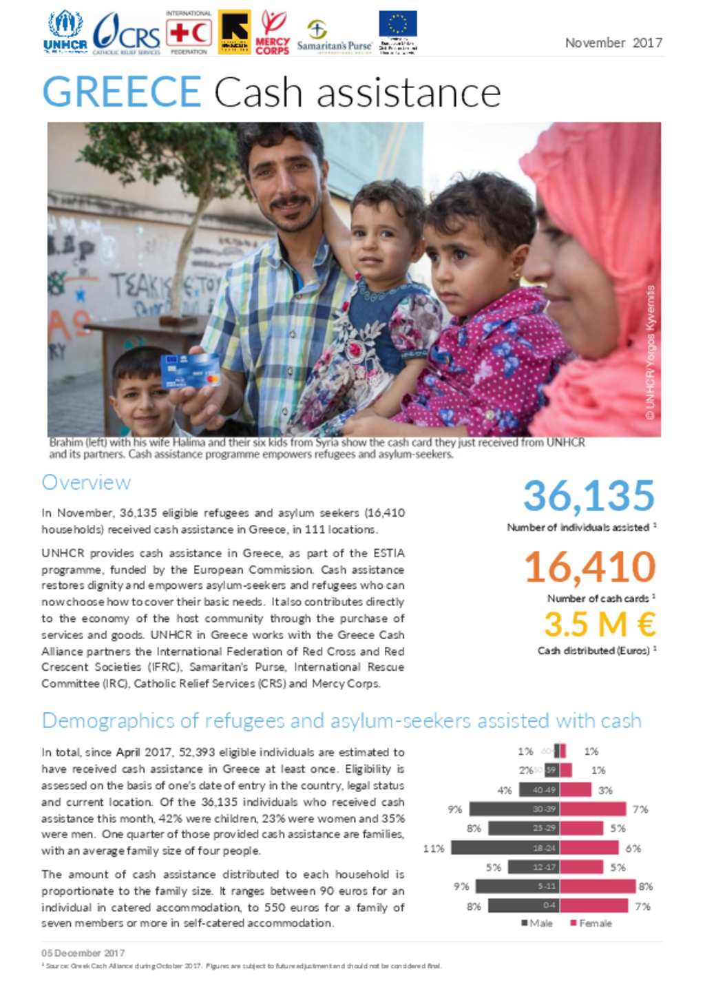 document-greece-cash-assistance-november-2017