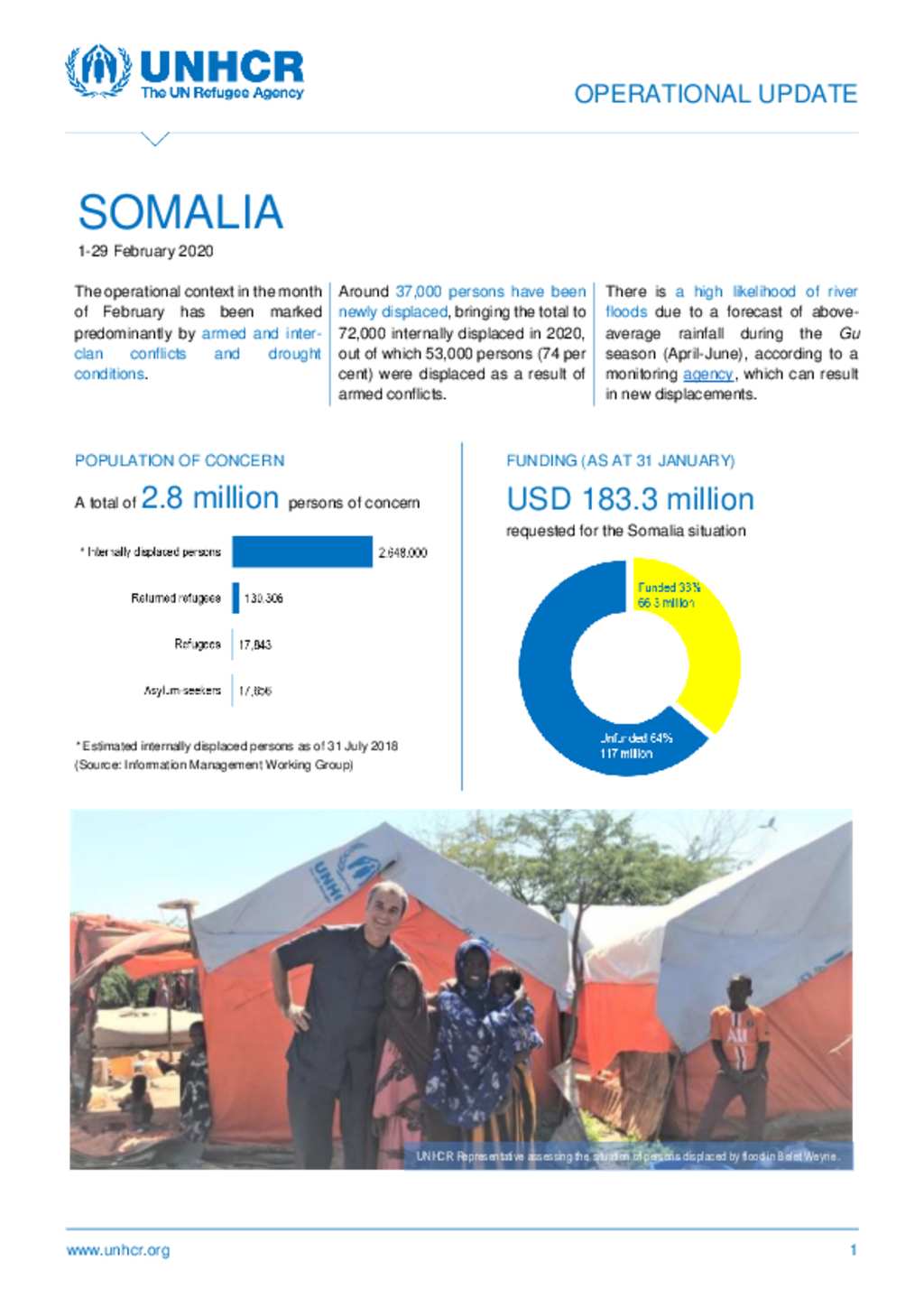 Document - Somalia - UNHCR Operational Update - February 2020