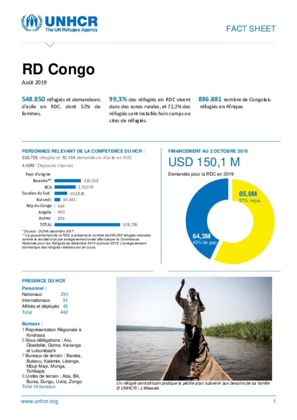 Document - HCR en RDC Fact Sheet - Aout 2019