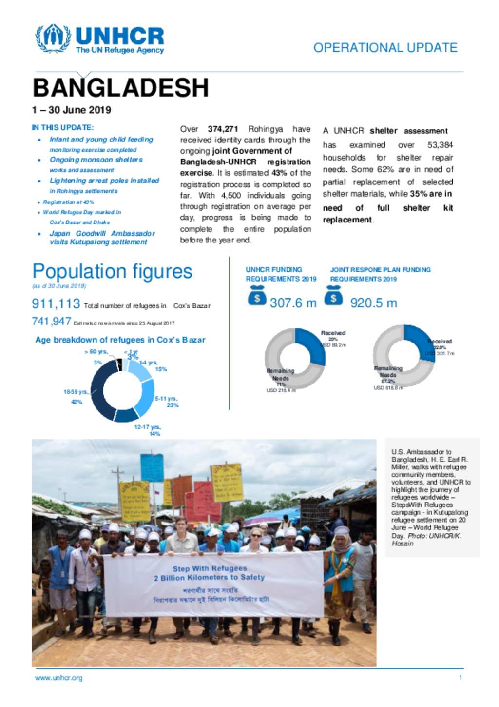 Document - UNHCR Bangladesh - Operational Update External - 30 June ...