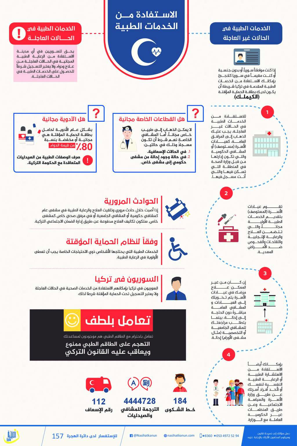 Document - ABA ROLI : Access to healthcare 2017