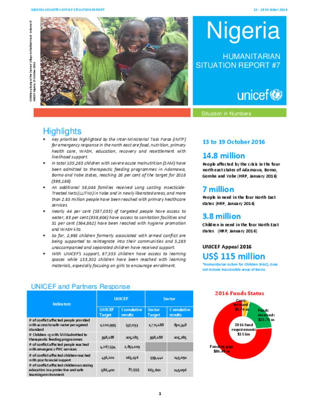 Document - Nigeria Weekly Humanitarian Situation Report No.7, 13 - 19 ...