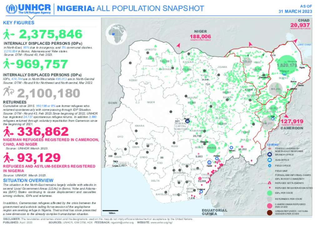 Document UNHCR Nigeria All Population Snapshot March 2023