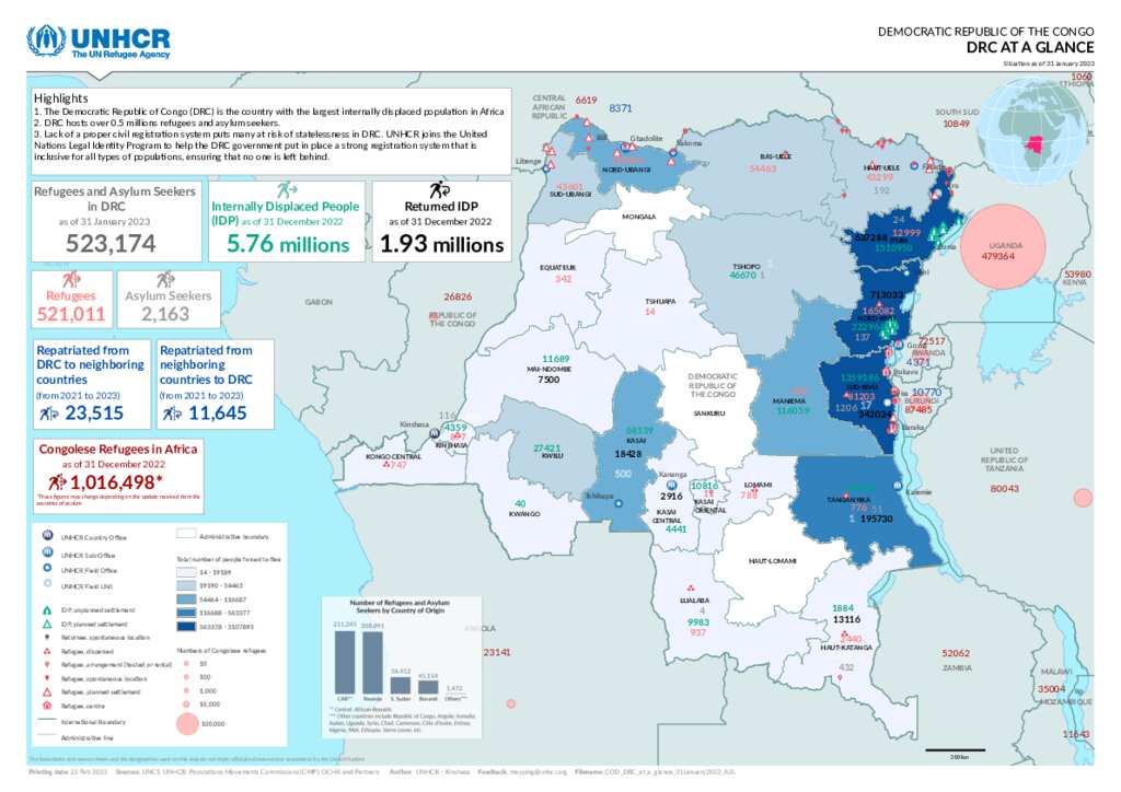 Document Democratic Republic Of The Congo DRC At A Glance 31   Big 171ca5078bfc10e9b3ef524bcf371dacaf818307 