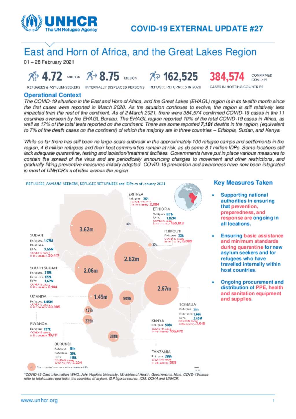 Document - UNHCR - East and Horn of Africa, and the Great Lakes - COVID ...