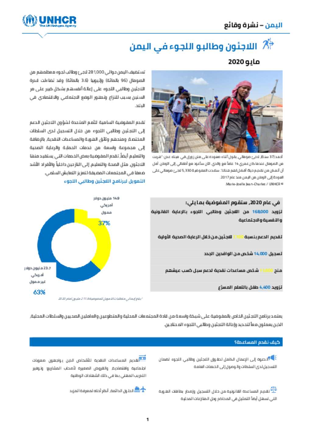 What Does Asylum Seeker Mean In Arabic