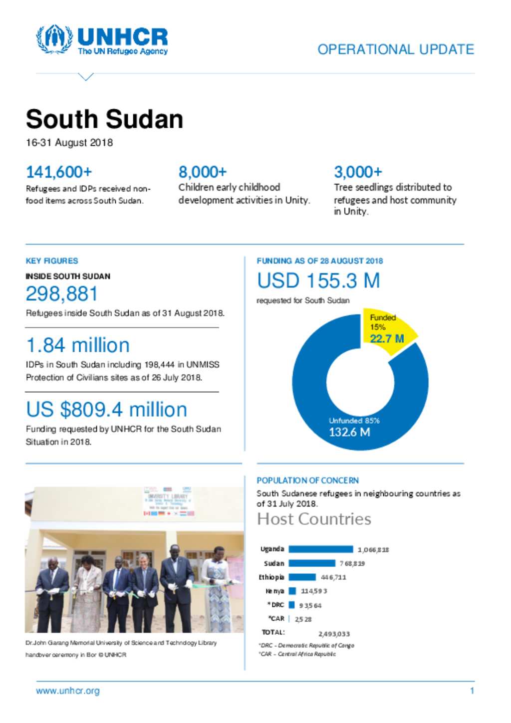 Document - UNHCR South Sudan Operational Update No 16 - 16 - 31 August 2018