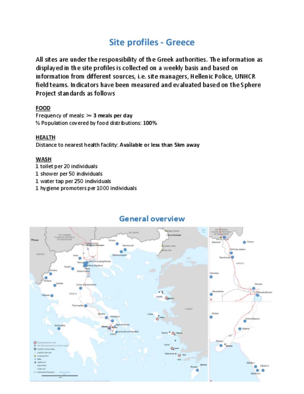 Document Greece Site Profiles