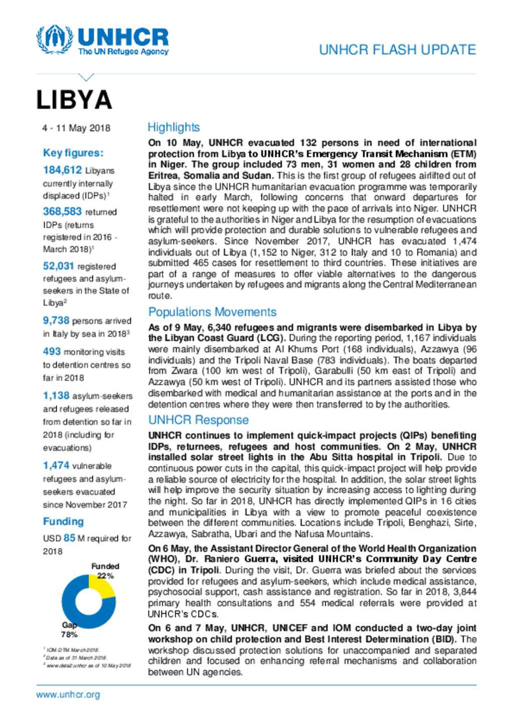 Document - UNHCR Libya Flash Update (4 - 11 May 2018)