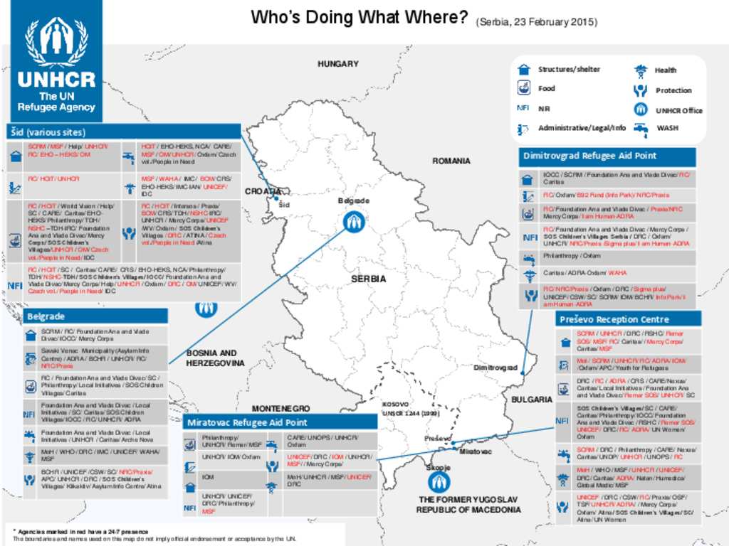 Document Serbia 4W Map As Of 23 February 2016   Big 1ed9ee362ae53b45893d3a635a1fdd10129a53ca 