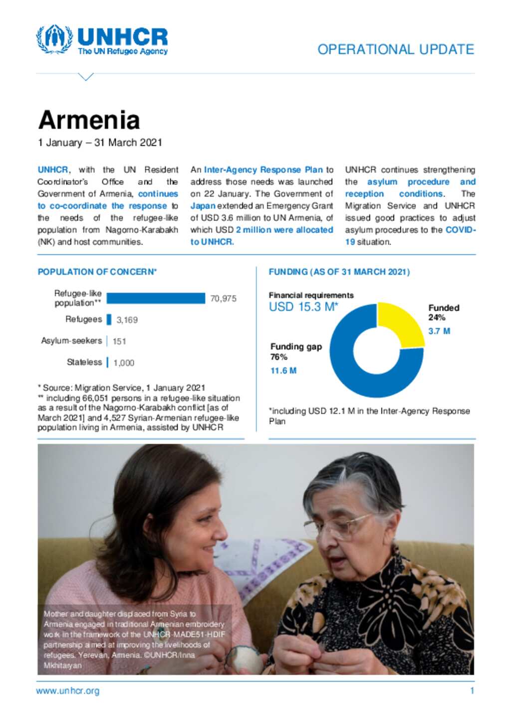 Document Armenia Unhcr Armenia Operational Update March 2021