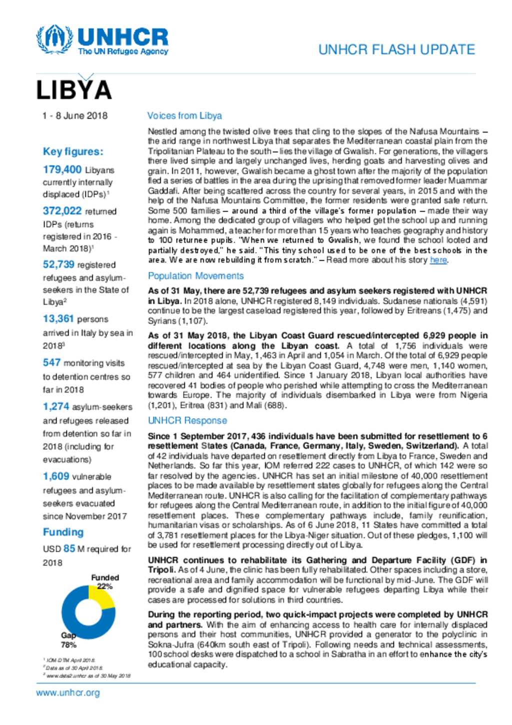 Document - UNHCR Libya Flash Update (1 - 8 June 2018)