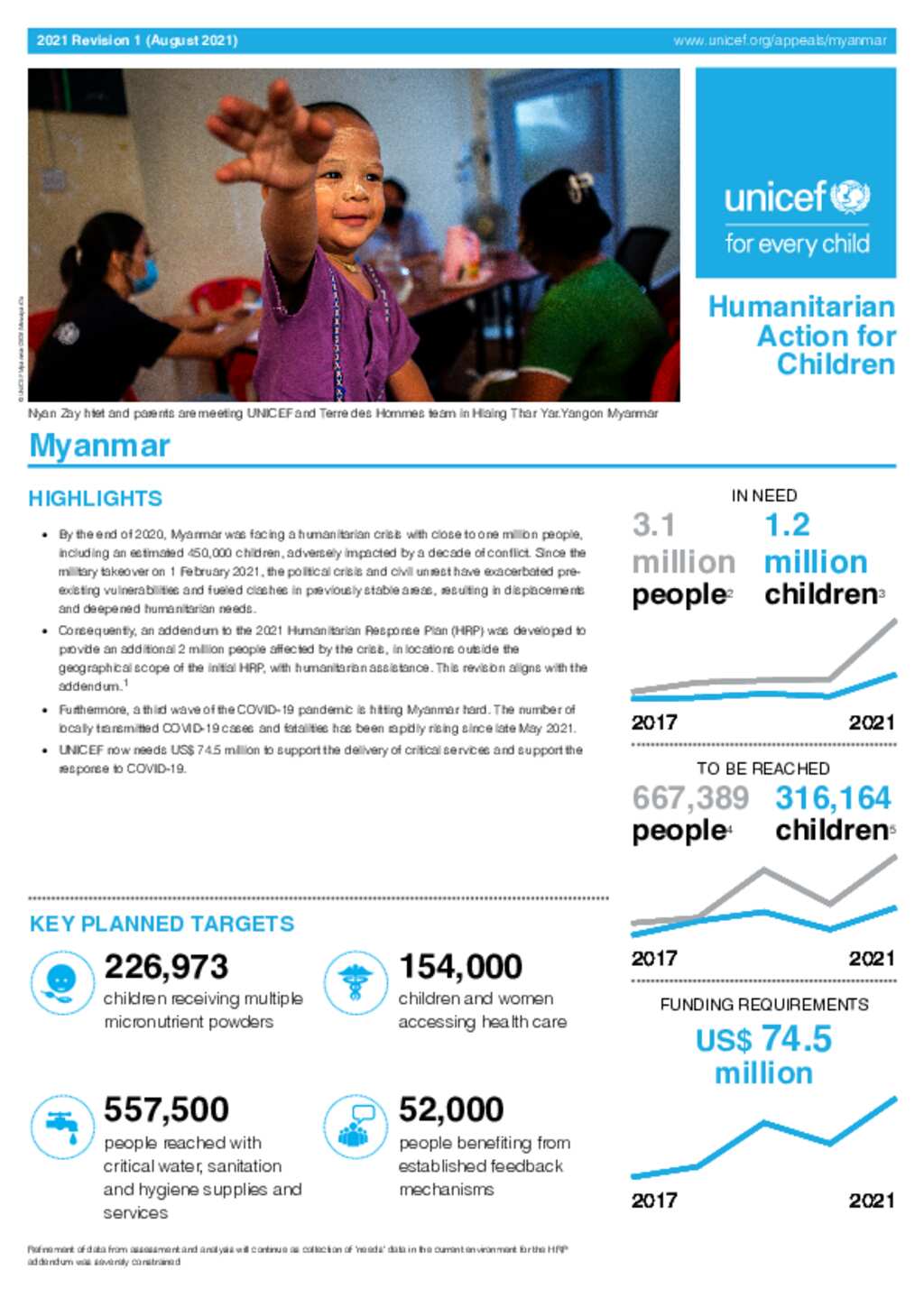 Document - Myanmar: UNICEF Humanitarian Action For Children August 2021