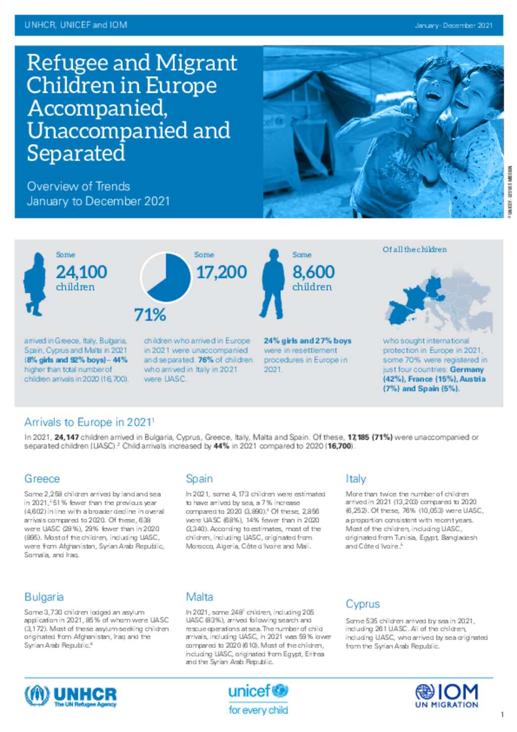 Document - Refugee And Migrant Children In Europe - Accompanied ...