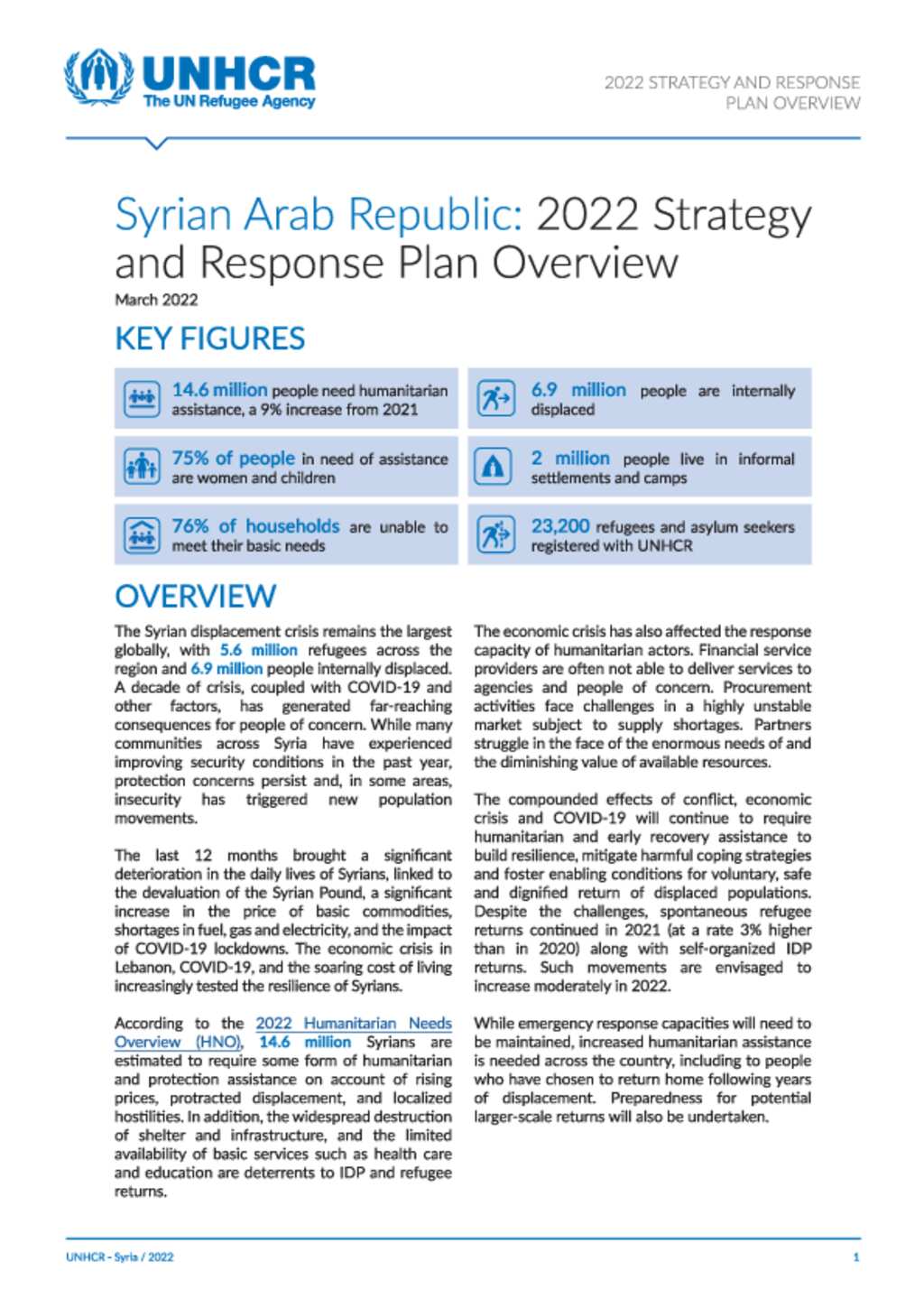 Document Unhcr Syria 2022 Strategy And Response Plan Overview