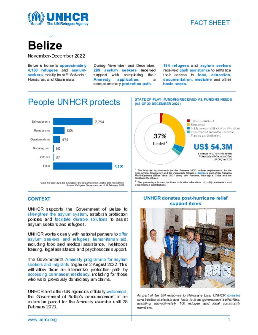 Document UNHCR Belize Factsheet November December 2022