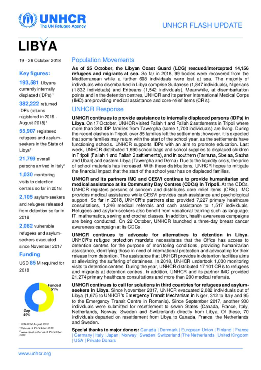 Document - UNHCR Libya Flash Update (19 - 26 October 2018)