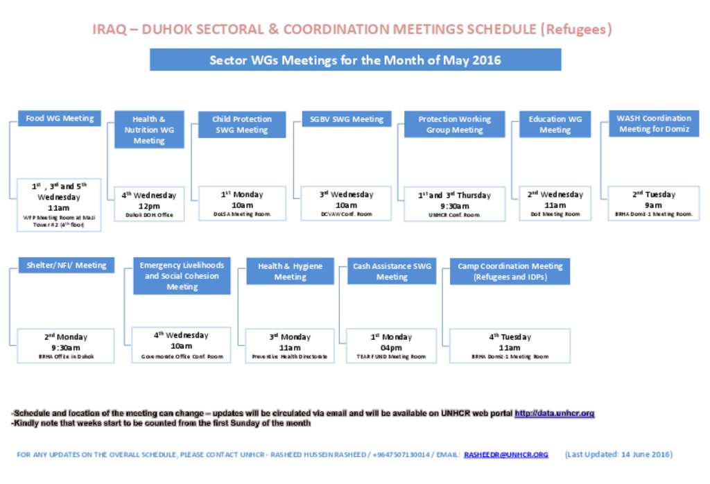 Document - Duhok WG-Coordination Meetings Schedule- June 2016