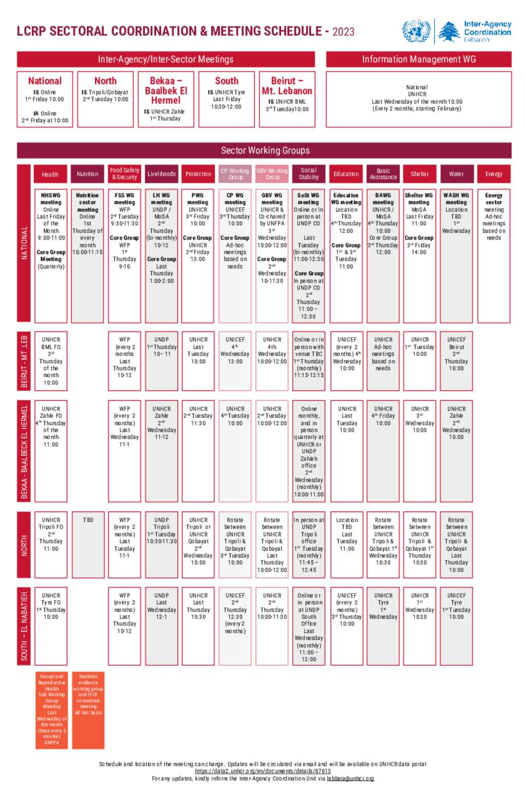 document-inter-agency-coordination-and-meeting-schedule-2023