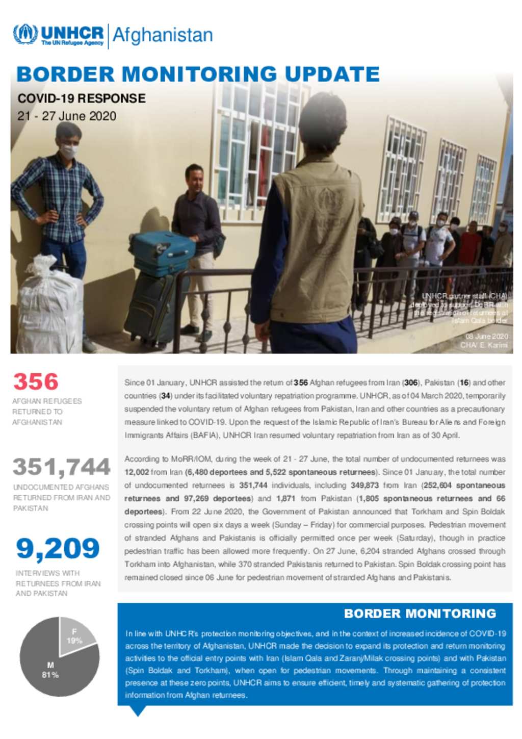 Document - UNHCR Afghanistan : Border Monitoring Update - 21-27 June 2020