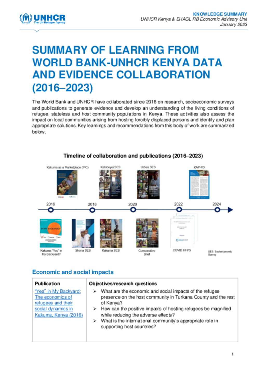 Document - UNHCR: Summary Of Learning From WB-UNHCR Data And Evidence ...