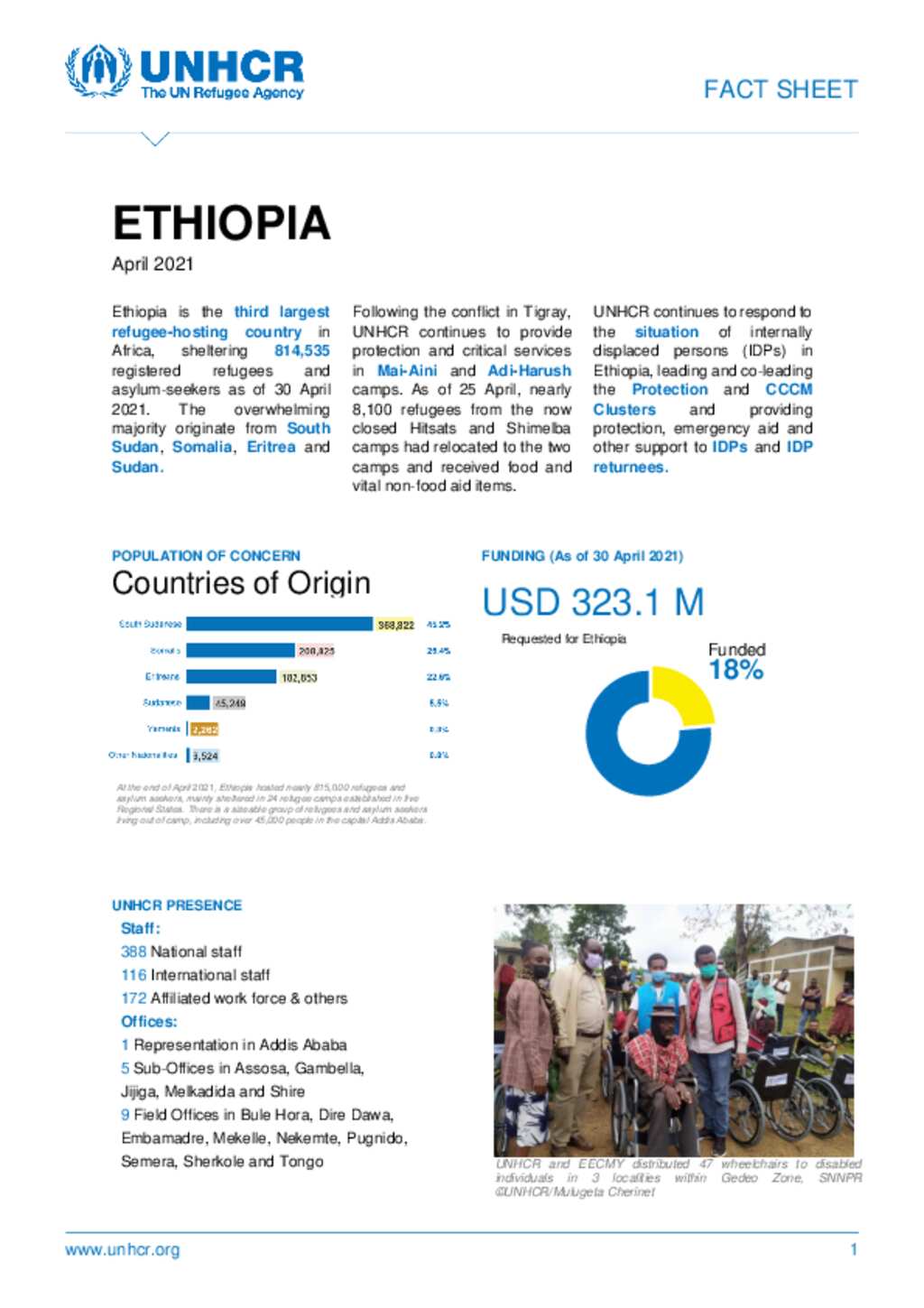 Document - UNHCR Ethiopia Fact Sheet April 2021