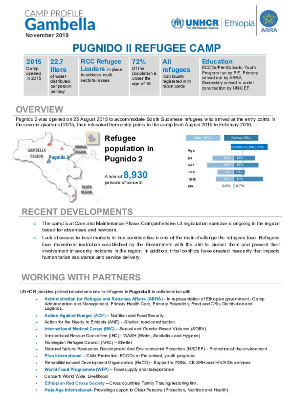 Document - UNHCR Ethiopia | Gambella Camp Profile - Pugnido 2 Refugee ...