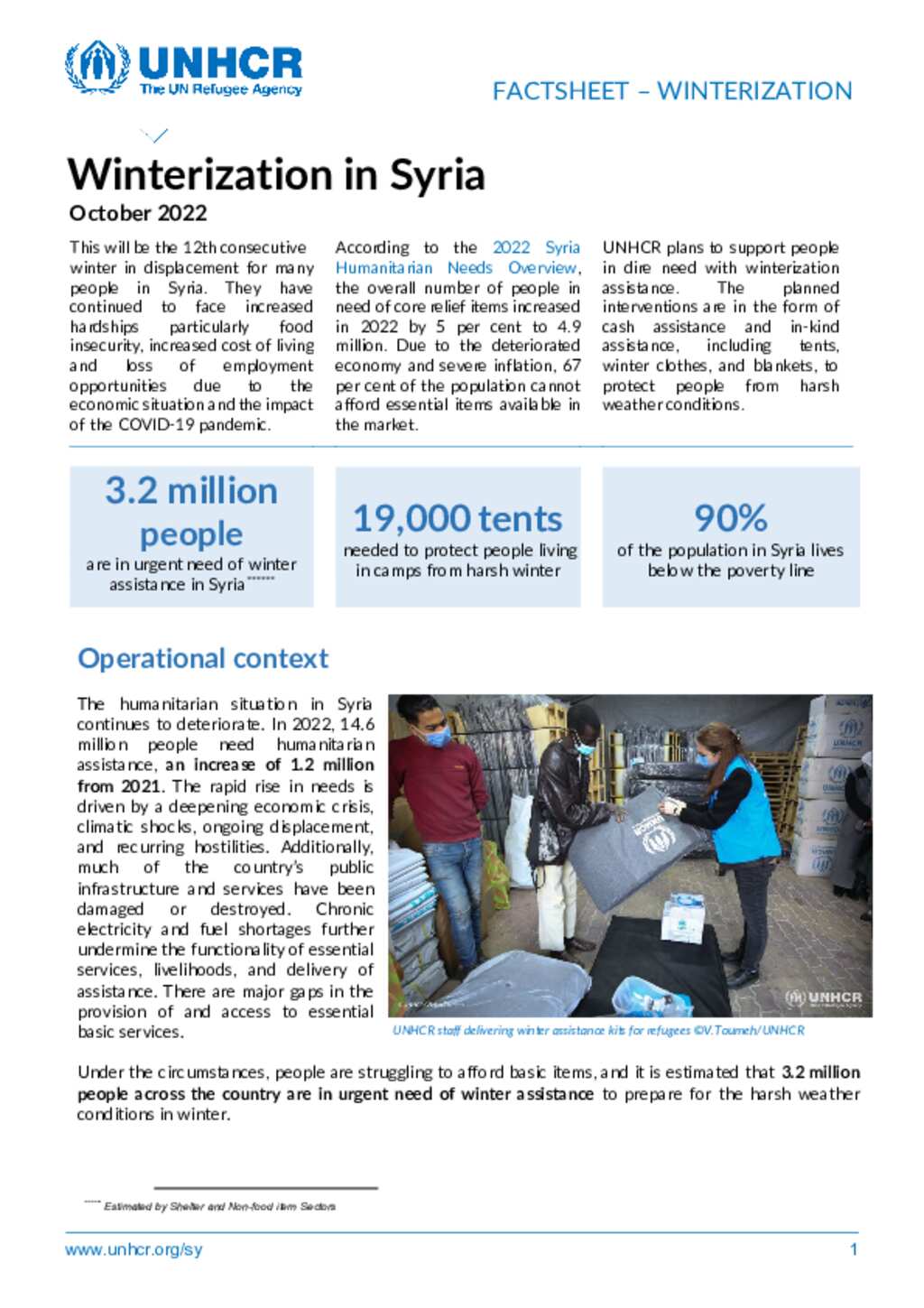 Document UNHCR Syria Winterization Factsheet October 2022