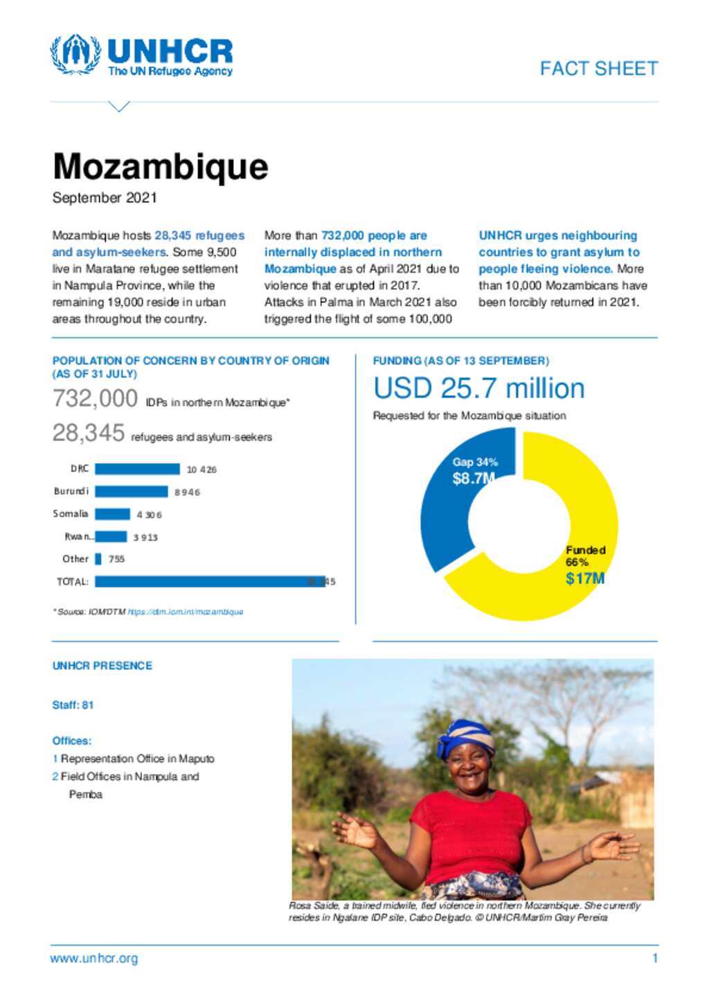 Document - Factsheet_Mozambique_September 2021