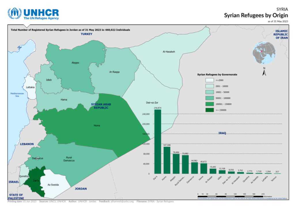 Document - Syrian Refugees in Jordan by Origin - 31 May 2023