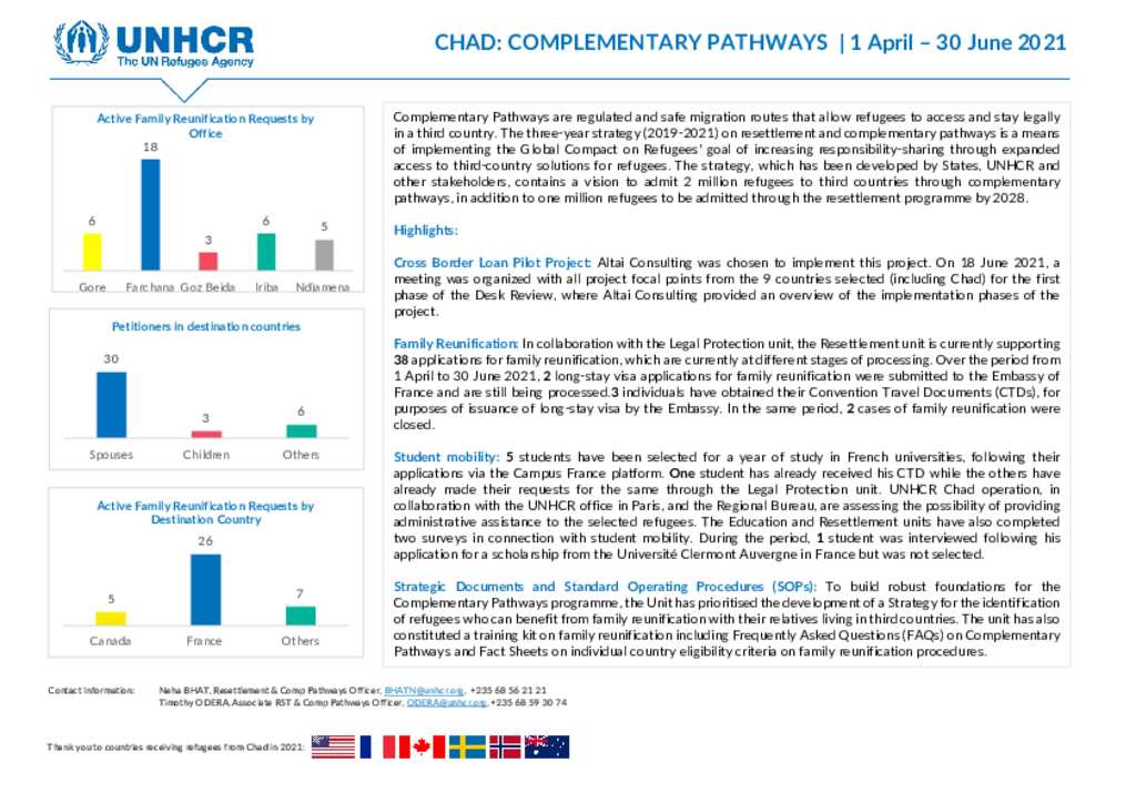 document-unhcr-chad-complementary-pathways-1-april-30-june-2021