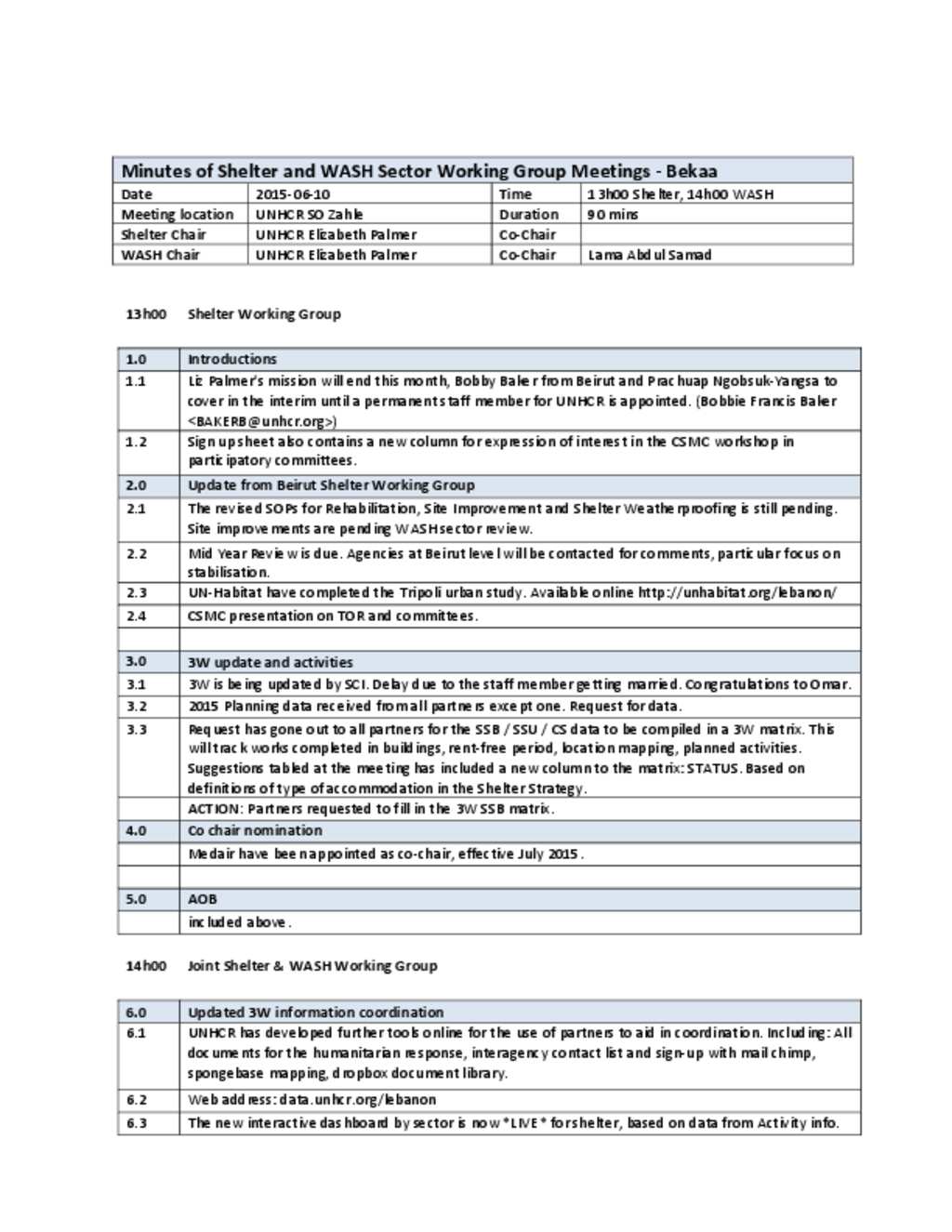 Document - Interagency - WASH - Lebanon - Bekaa - MoM of Shelter/WASH ...