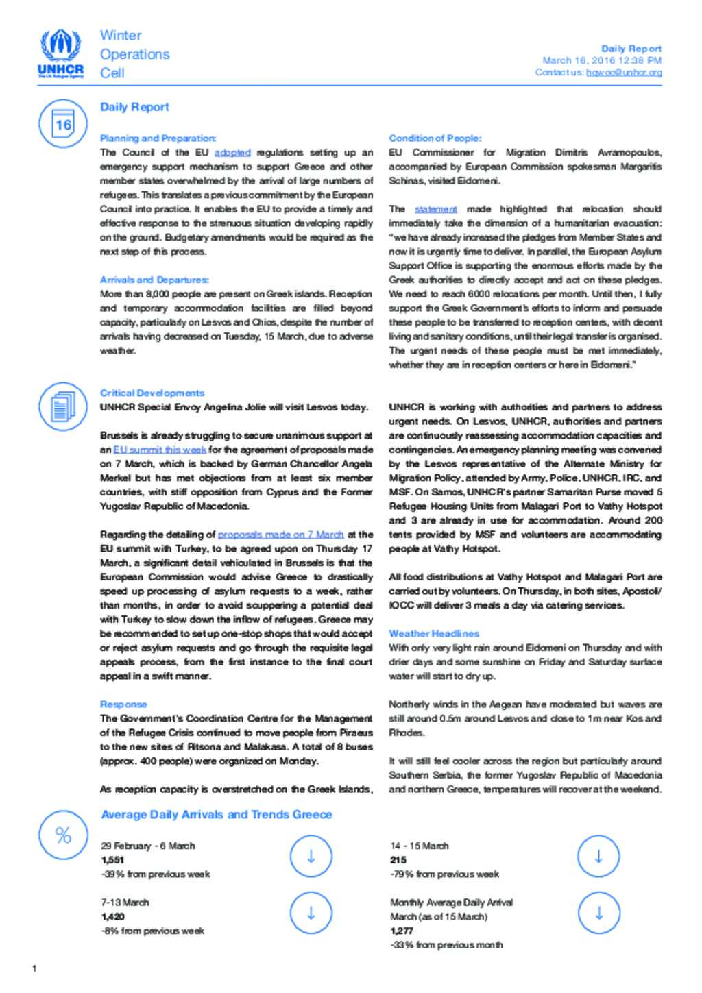 Document - Winter Operations Cell Daily Report 16 March 2016