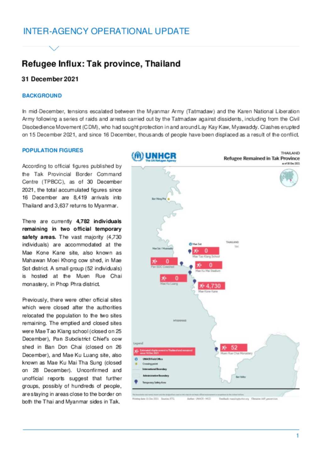 Document - Thailand: Inter-Agency Update - December 2021 (Myanmar ...