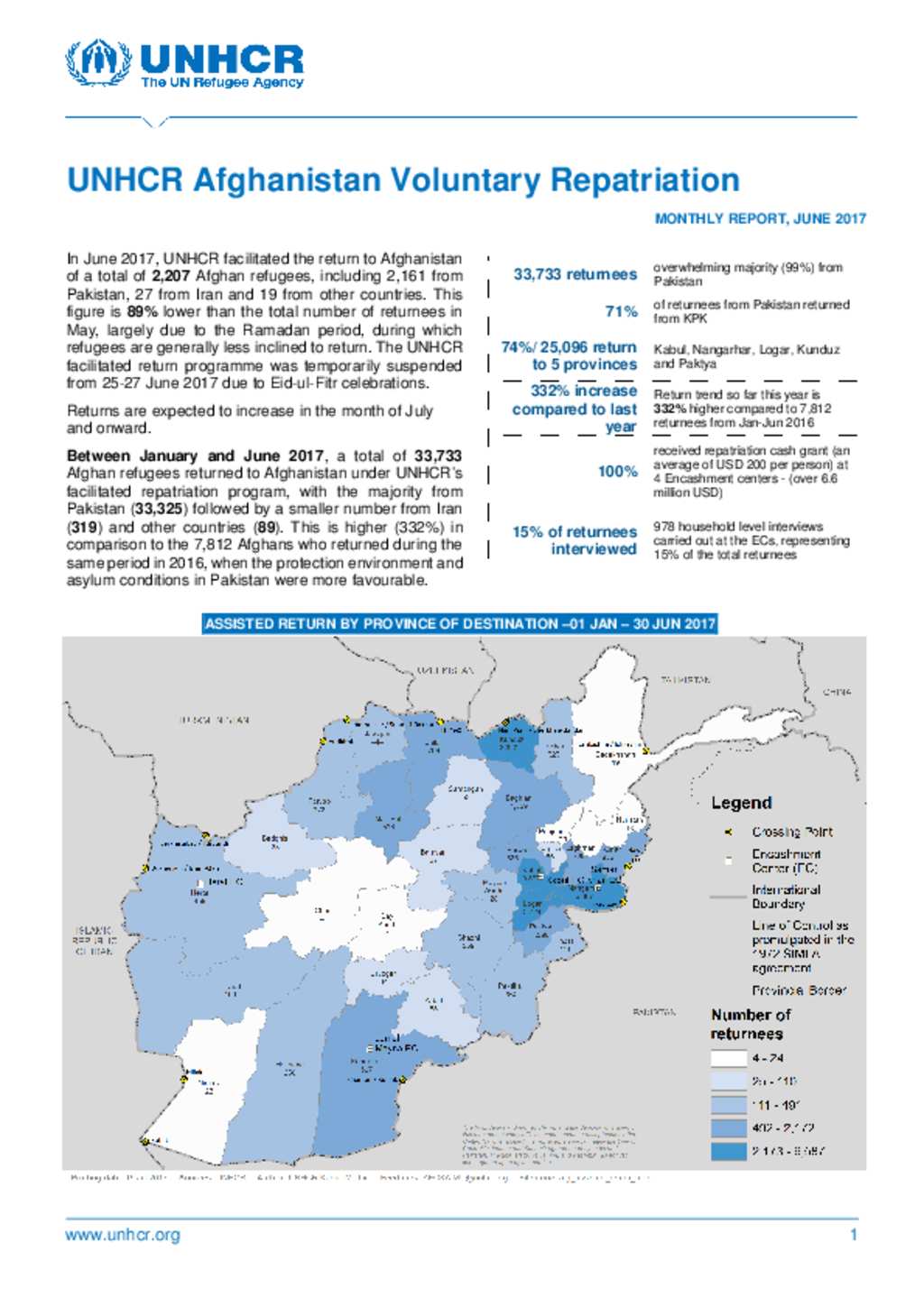 Document - Afghanistan: Voluntary Repatriation Update - June 2017