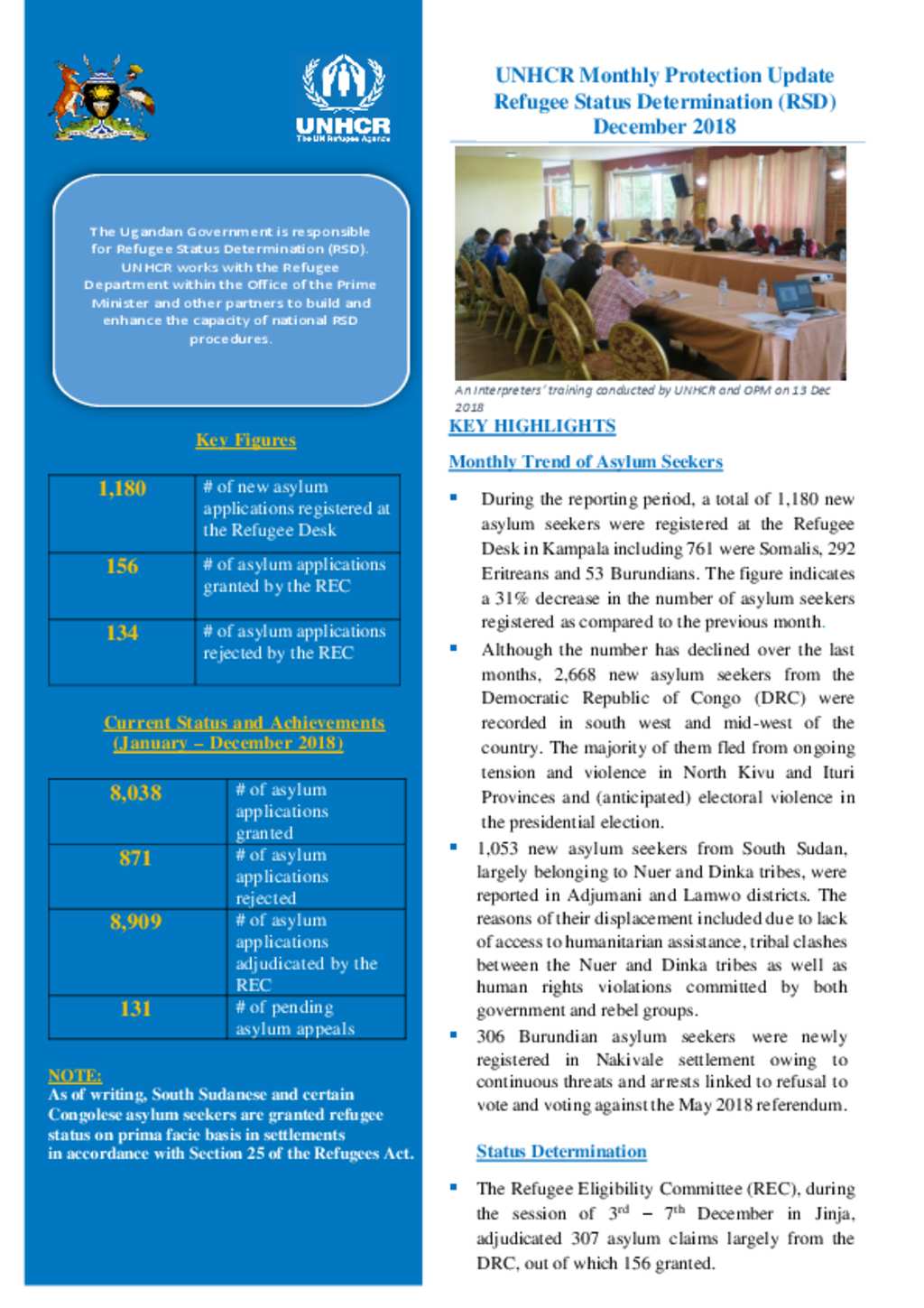 Document - Refugee Status Determination (RSD) Thematic Report December 2018