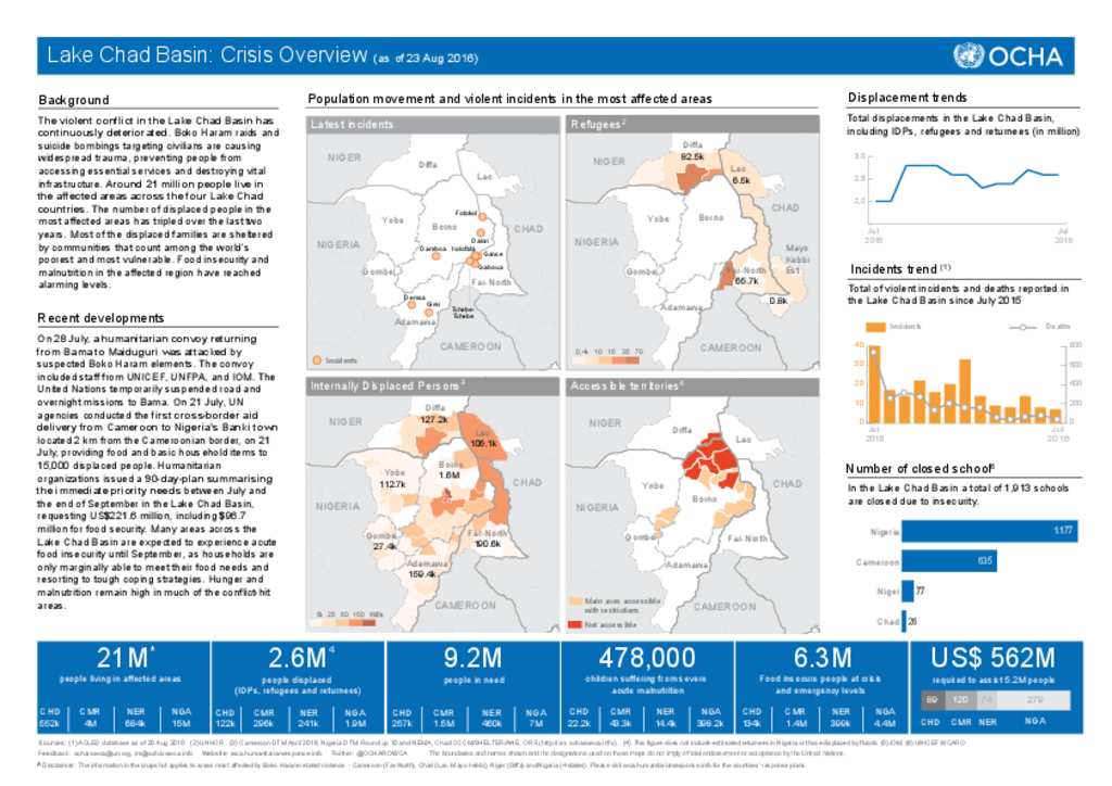 Document - Lake Chad Basin: Crisis Overview (as of 23 Aug 2016)
